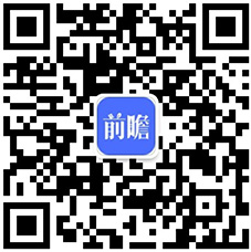 678体育官网页版【最全】2023年中国智能水表行业上市公司市场竞争格局分析 三(图4)