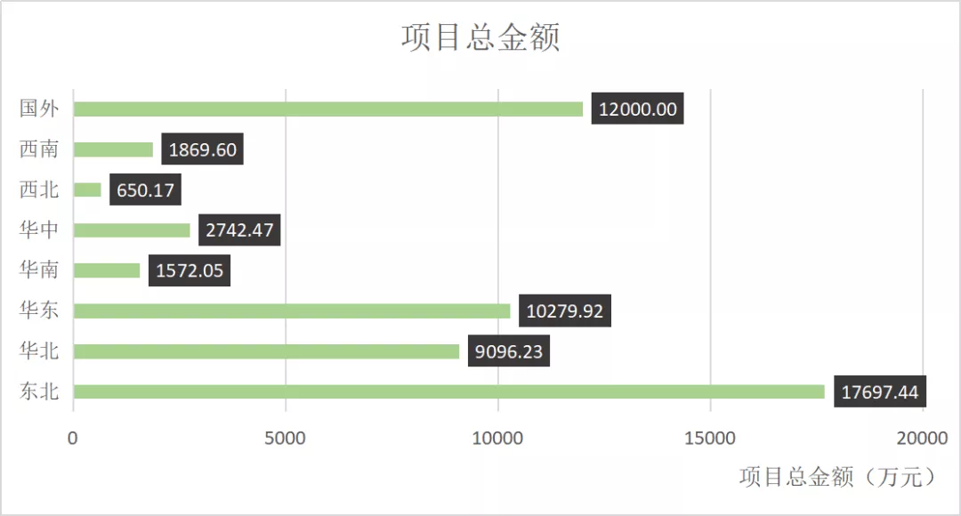 678体育看了这几张图对智能水表市场又有了信心(图4)