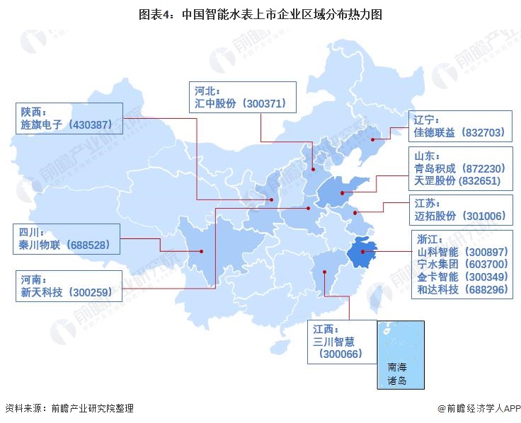 678体育官网下载【行业深度】洞察2022：中国智能水表行业竞争格局及市场份额((图4)