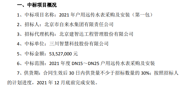 678体育官方版app下载安装三川智慧中标53527万元户用远传水表项目(图1)