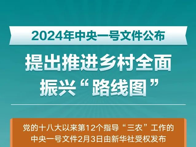 678体育官网下载清研智观 2024年中央一号文件发布这些内容与生态环保相关！(图1)