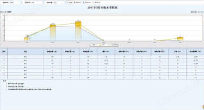 678体育官网下载营销综合信息管理系统(图3)