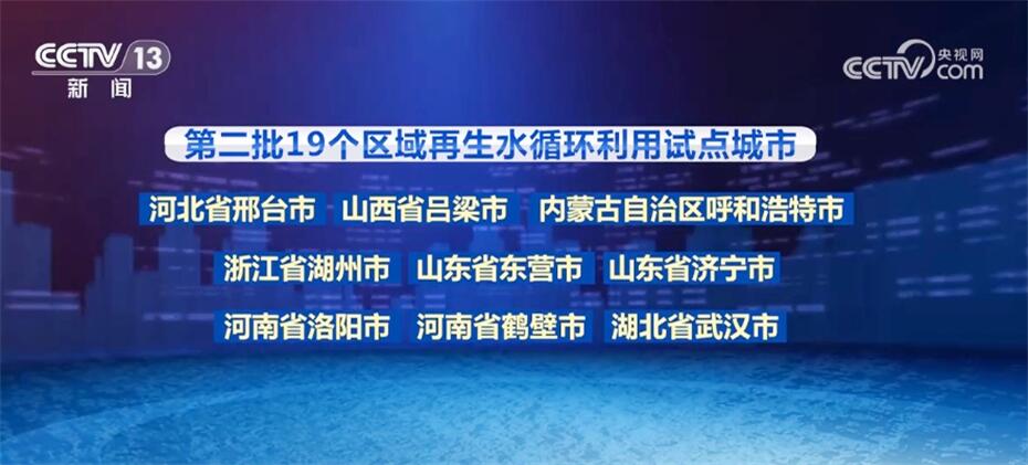 678体育官网页版科技“赋能”助力生态环境改善 我国多措并举擦亮高质量发展底色(图1)