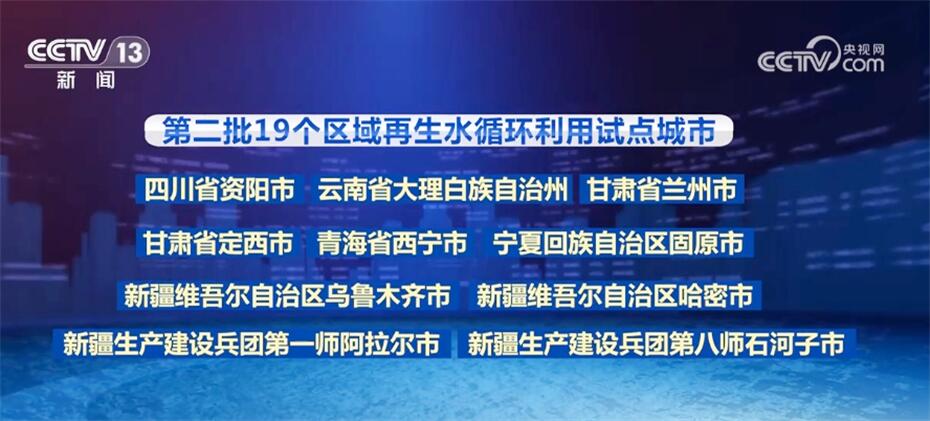 678体育官网页版科技“赋能”助力生态环境改善 我国多措并举擦亮高质量发展底色(图2)