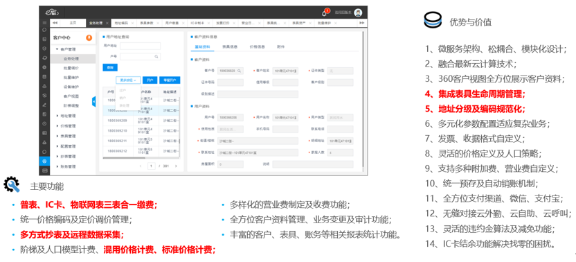 678体育徐海洋：智能计量未来已来探索智慧水务整体解决方案(图6)