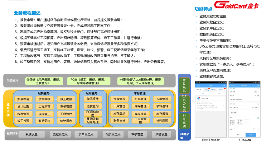 678体育徐海洋：智能计量未来已来探索智慧水务整体解决方案(图9)