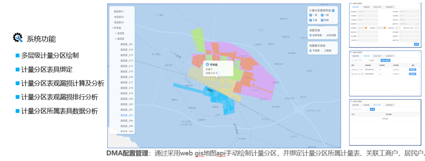 678体育徐海洋：智能计量未来已来探索智慧水务整体解决方案(图11)