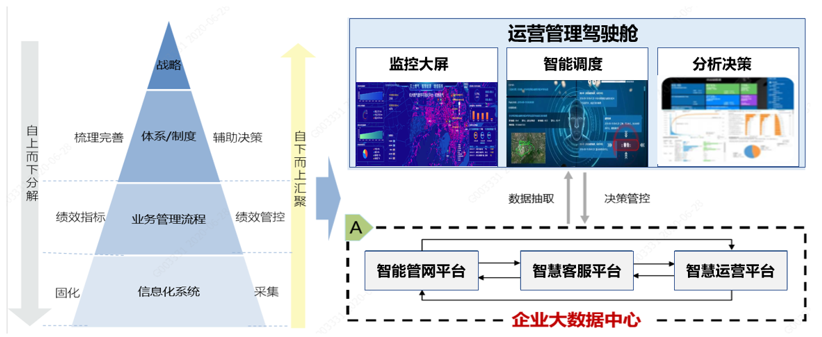 678体育徐海洋：智能计量未来已来探索智慧水务整体解决方案(图13)