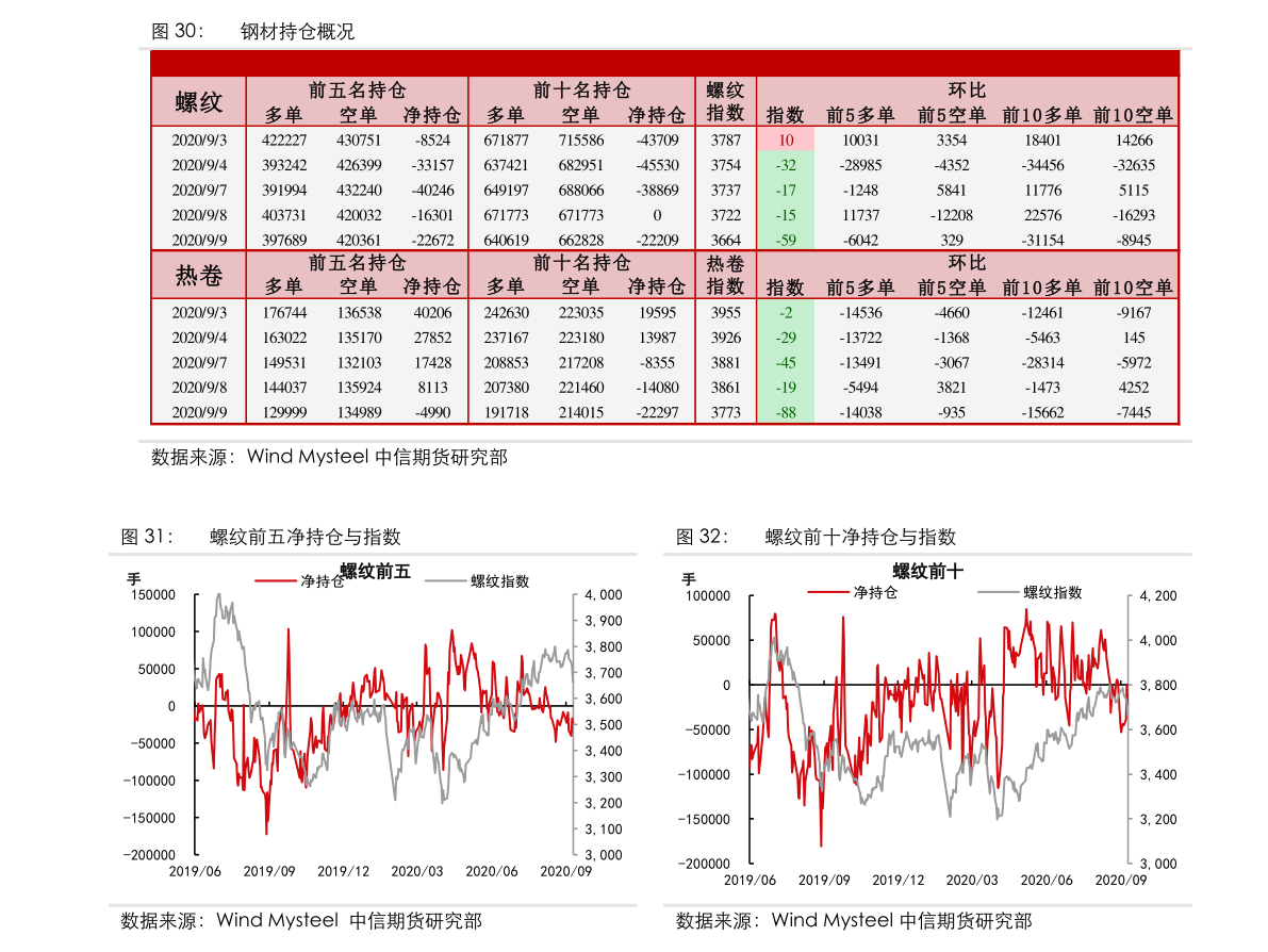 678体育app安卓版电子智能水表（智能水表公司）(图3)