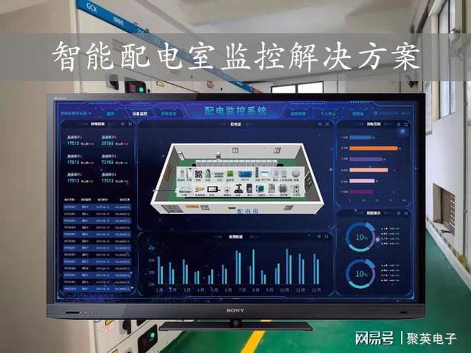 678体育官网页版智能配电室监控系统解决方案动态运维(图1)