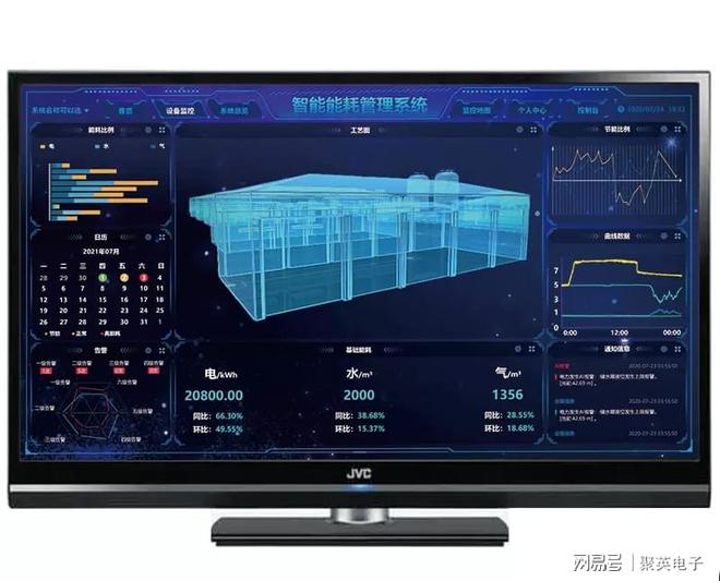 678体育官网页版智能配电室监控系统解决方案动态运维(图7)