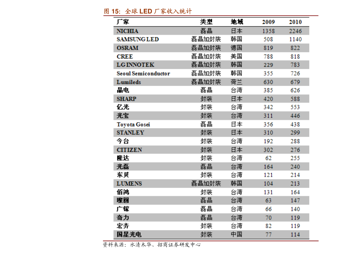 678体育app安卓版智能水表公司（智能水表图片）(图1)