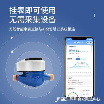 678体育app安卓版nb物联网水表(图1)