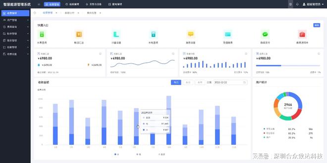 678体育官网下载水电表远程抄表系统(图1)