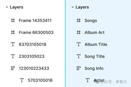 678体育官方版app下载安装一句话搞定UI设计！Figma开卷AI人人都成「设(图7)