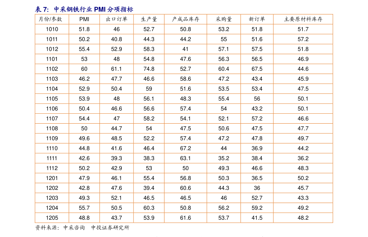 678体育官方版app下载安装智能ic卡（智能ic卡水表怎么看）(图3)