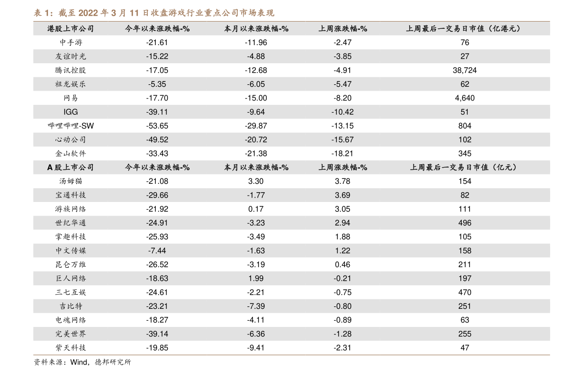 678体育官方版app下载安装智能ic卡（智能ic卡水表怎么看）(图5)