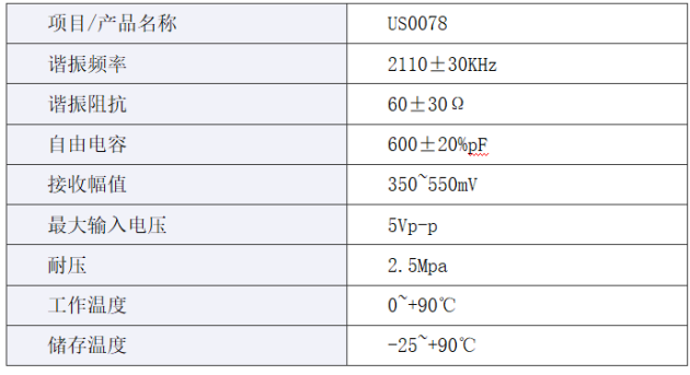 678体育应用于智能水表的高性能传感器(图4)