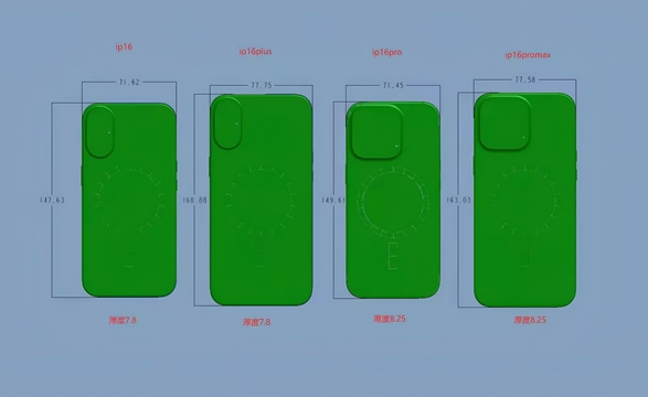 678体育iPhone 16尺寸图曝光 Pro版明显增大屏幕黑边史上最窄(图2)