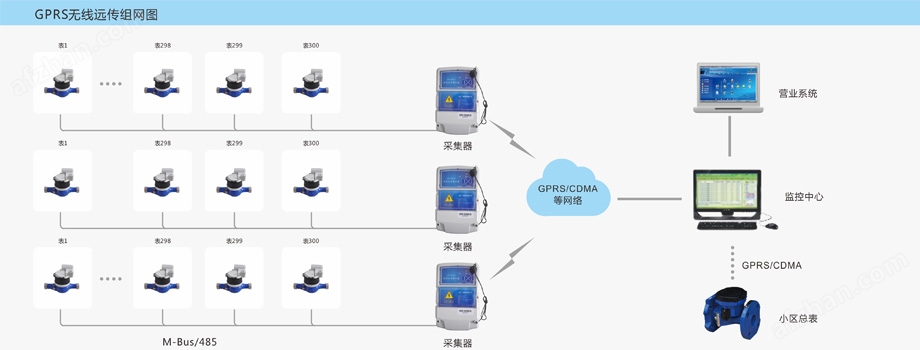 678体育官网页版无磁传感式有线）(图3)