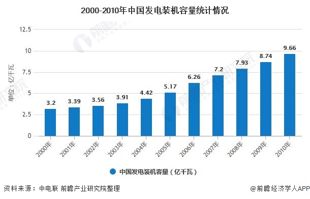 678体育官网下载十张图带你了解2020年中国智能电表行业市场现状、竞争格局及发(图1)