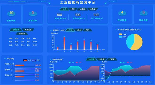 678体育园区水费收费管理系统(图1)