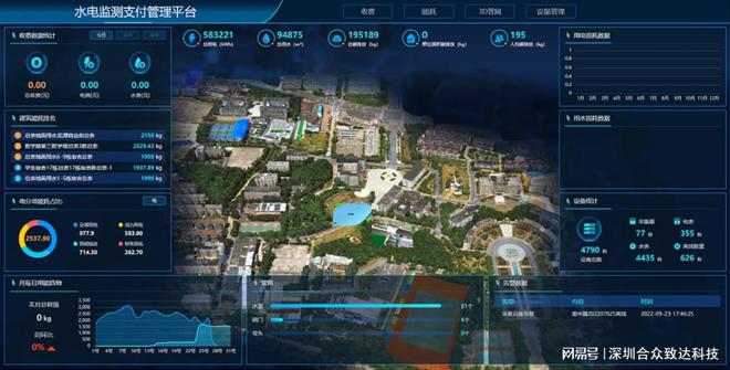 678体育官网下载深圳智能抄表：科技引领未来能源管理体系(图1)