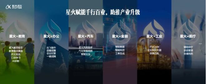 678体育官方版app下载安装解放生产力释放想象力星火V20正式发布(图6)