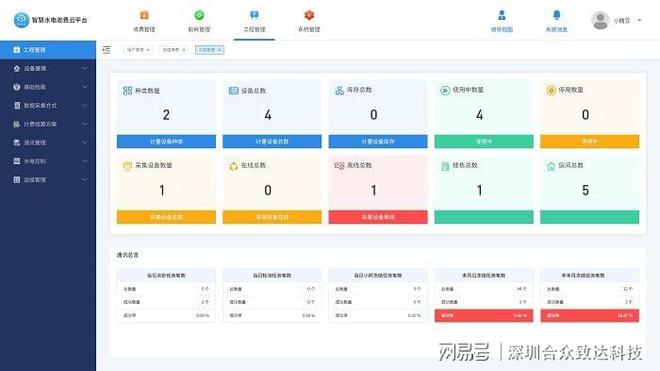 678体育官方版app下载安装水务营收管理系统(图2)