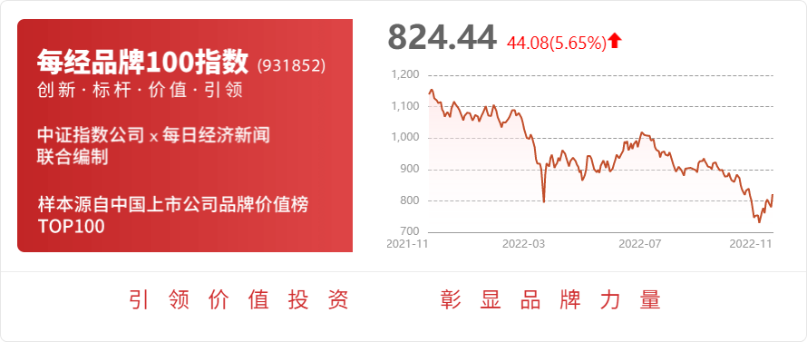 678体育官网页版山科智能：中标2022年淮北市供水有限责任公司NB智能水表采购(图1)