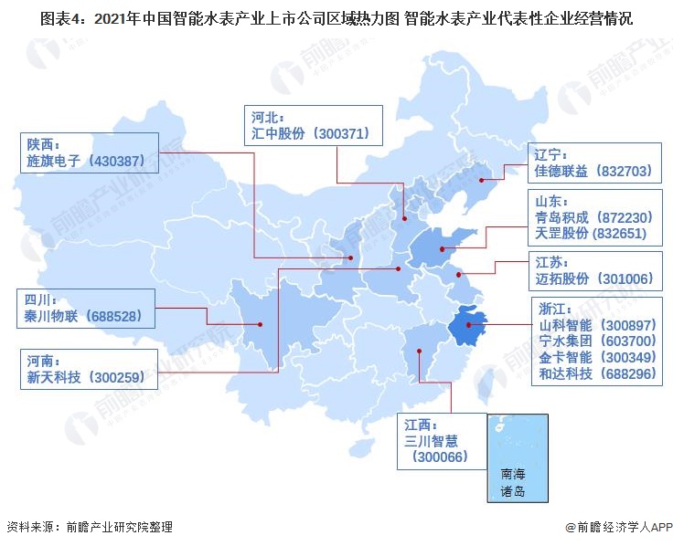 678体育官网下载【干货】智能水表行业产业链全景梳理及区域热力地图(图4)