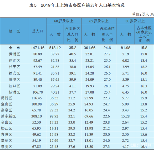 678体育app安卓版上海一街道为独居老人安智能水表：12小时读数低于001m³(图3)