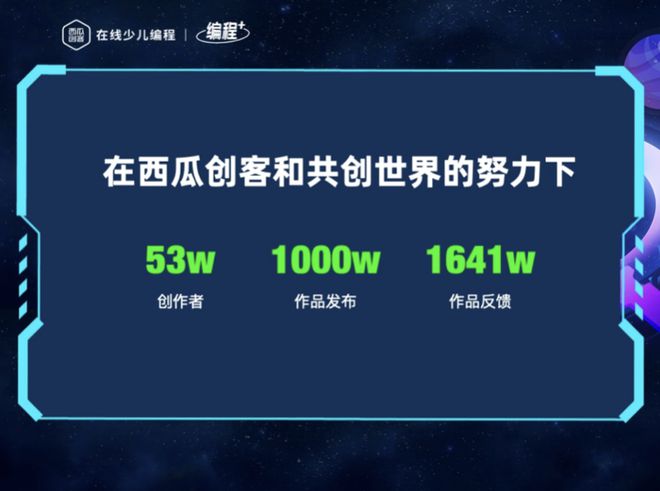 678体育AI时代社交化学习重新定义编程教育的内涵和边界(图1)