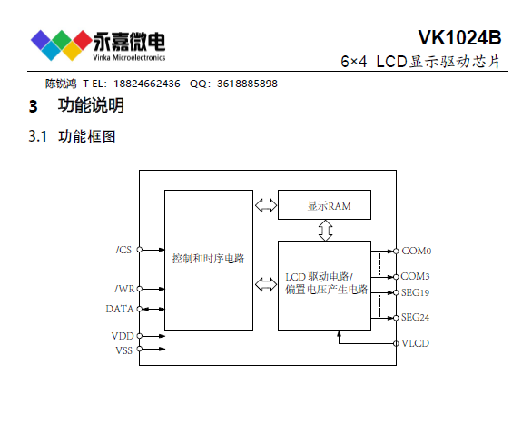 678体育app安卓版LCD驱动液晶显示屏驱动器VK1024B SOP16 64(图2)